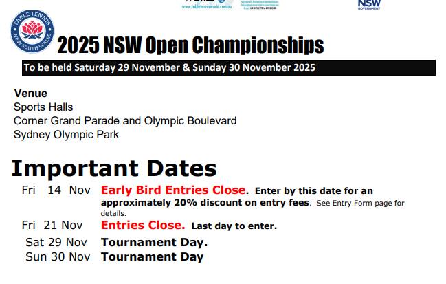 2025 NSW Open Championships